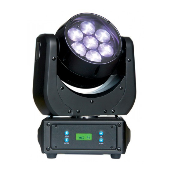 Expolite TourWash Mini 28 Zoom Manual