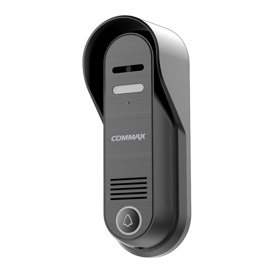 Commax DRC-4CPN3 User Manual