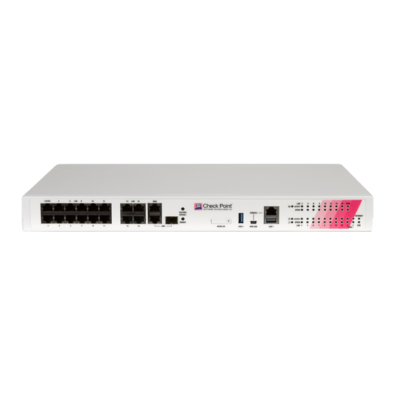 Check Point 910 Getting Started Manual