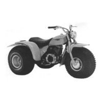 Honda 1981 ATC 200 Shop Manual