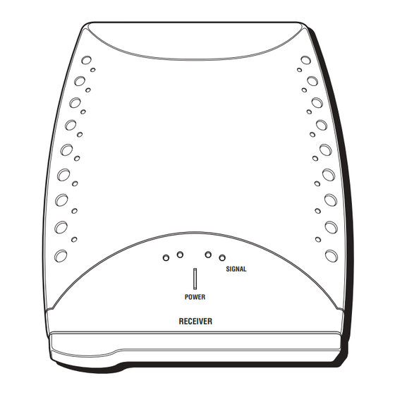 RCA RD900W User Manual