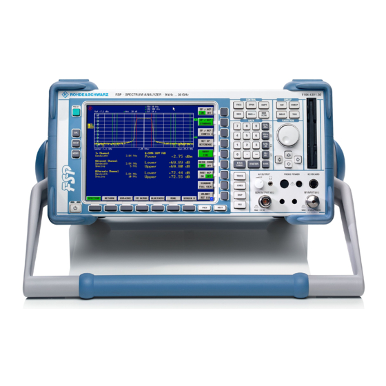 Rohde & Schwarz FSP3 Manuals