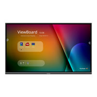 ViewSonic ViewBoard IFP50 Series Quick Start Manual