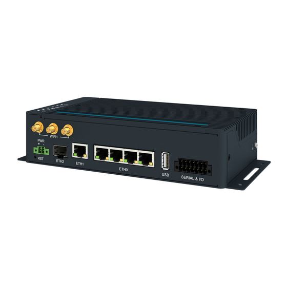 Advantech ICR-4401 User Manual