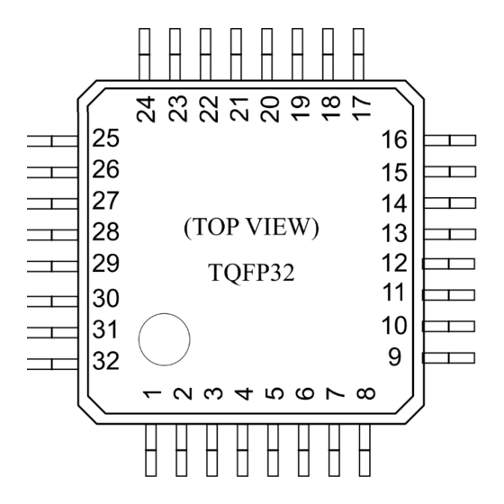 Rohm LAPIS ML22Q623 Manual