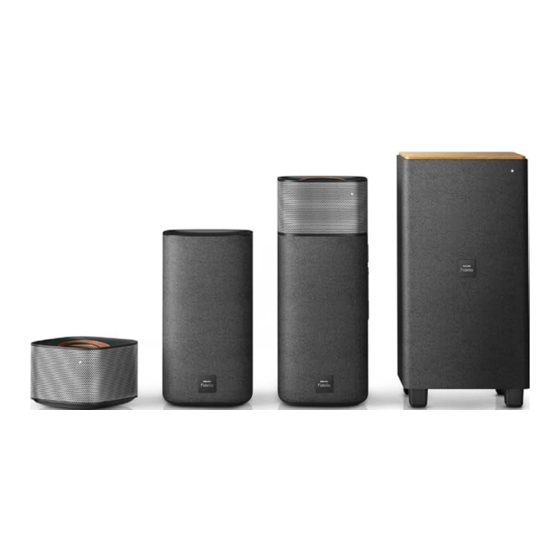 Philips Fidelio CSS7235Y Specifications