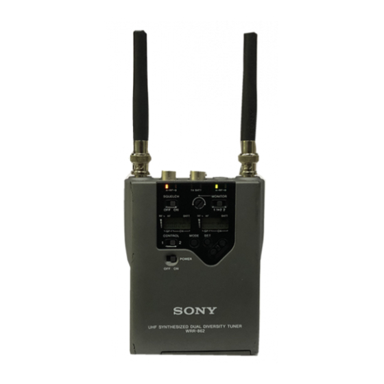 Sony WRR-862A Manuals