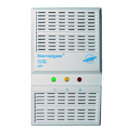 EsiWelma Sensigas ESN.0.P Series Quick Start Manual