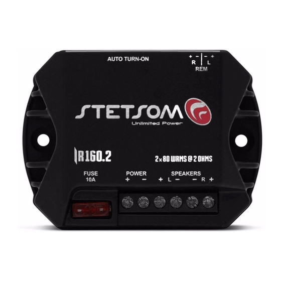 StetSom Iron Line IR160.2 User Manual