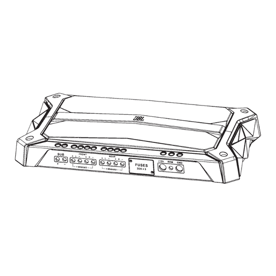Harman JBL GTR-102 Quick Start Manual