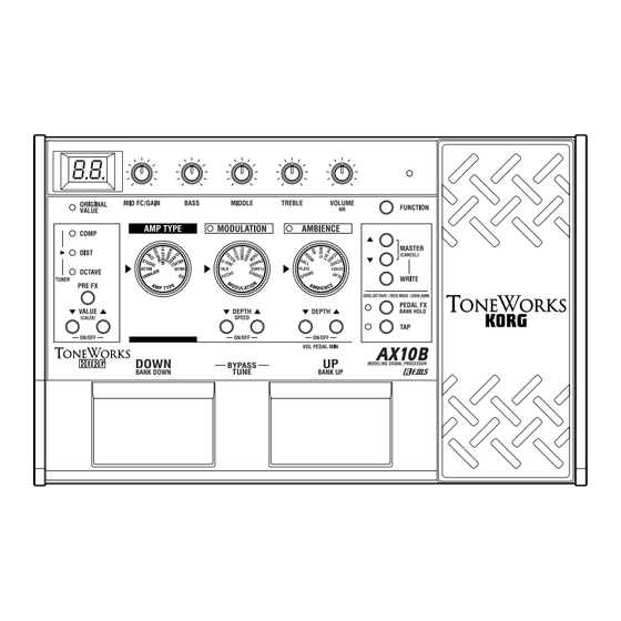 Korg ToneWorks AX10B Owner's Manual