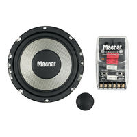 Magnat Audio 694 Owner's Manual