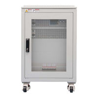 Elektro-Automatik PSI 9360-360 15U Operating Manual