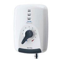 Triton Safeguard T100 Care Installation And Operating Instructions Manual