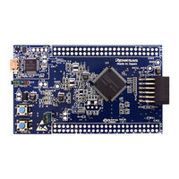 Renesas RX660 Series User Manual