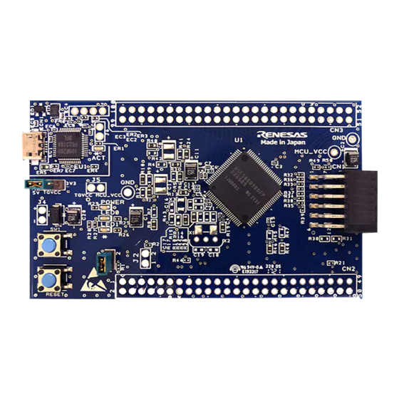 Renesas RX660 Series User Manual