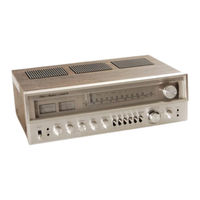 Fisher RS-1058 Service Manual