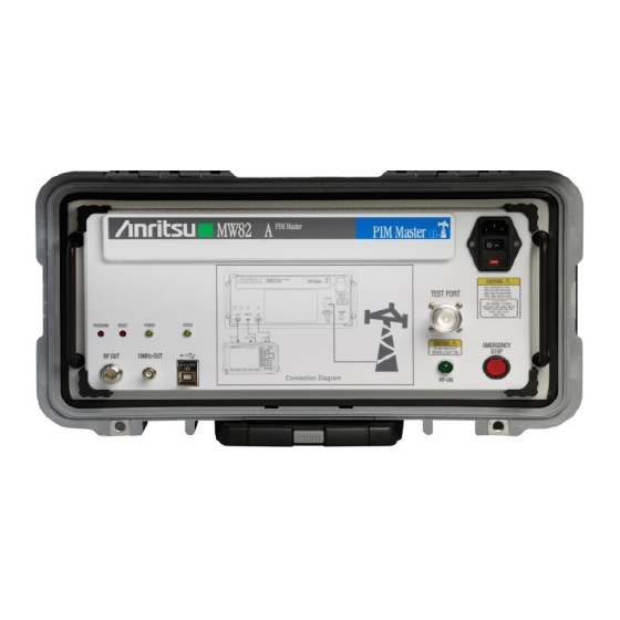 Anritsu PIM Master MW8208A Maintenance Manual