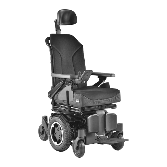 Sunrise Medical Quickie Q300 M Mini Instructions For Use Manual