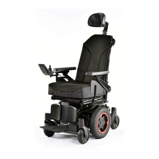 Sunrise Medical Quickie Q300 M Mini Instructions For Use Manual