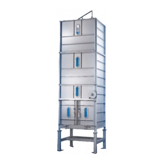 Pall Allegro 1000 L Instructions For Use Manual