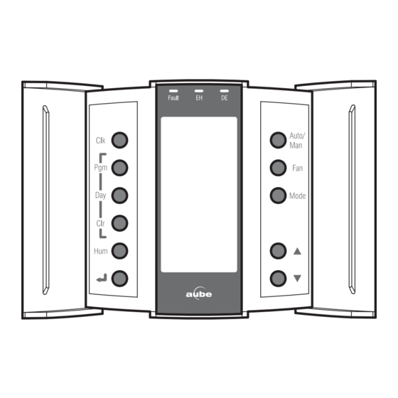 Aube Technologies TH146-P-U Installation Manual