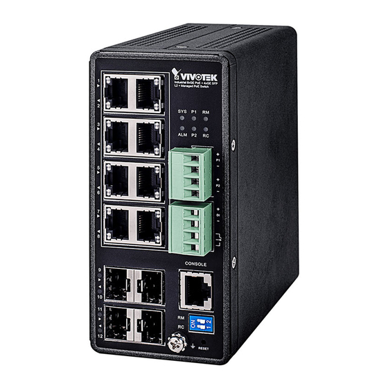 Vivotek AW-IHT-1271 Quick Installation Manual