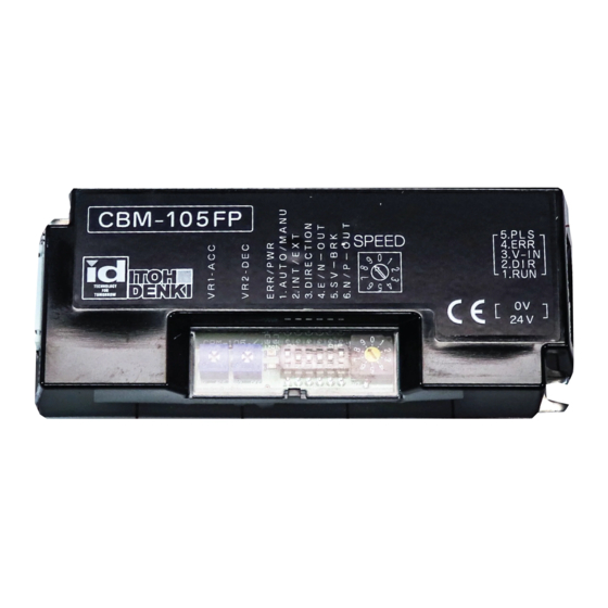 Itoh denki Power Moller CBM-105FP1-EU1 Manuals | ManualsLib