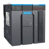 Inovance AM600 Series User Manual