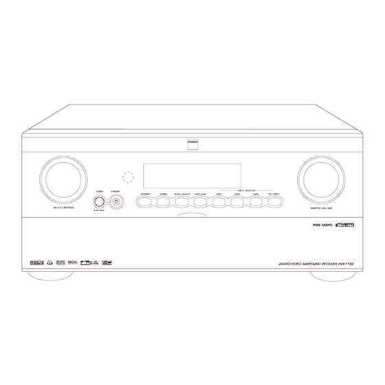 Boston AVR7 120 User Manual