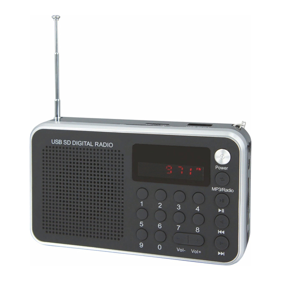 SOUNDMASTER TR150SW User Manual