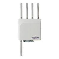 Nexcom NIO200 HAG User Manual