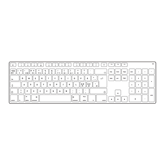 Nordic DELTACO TB-402 User Manual