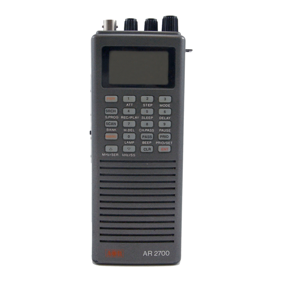 AOR AR2700 Operating Manual