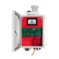 platypus PSCGen6-10A User Manual