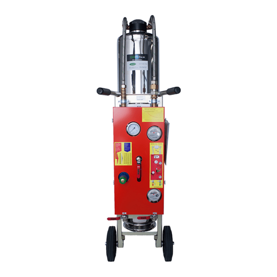 Axiom Puropal-Pro-25 Installation, Operation And Maintenance Instructions