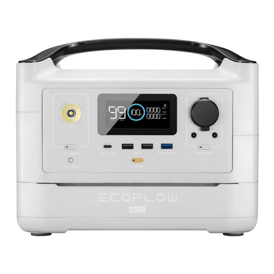 EcoFlow RIVER Plus User Manual