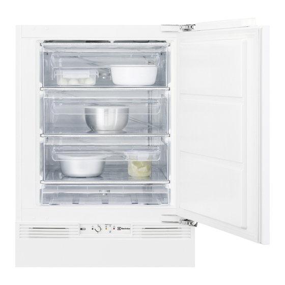 Electrolux UG0985RE User Manual