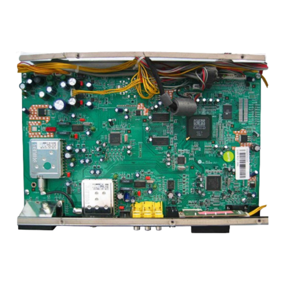 Grundig GBE8300 Service Manual