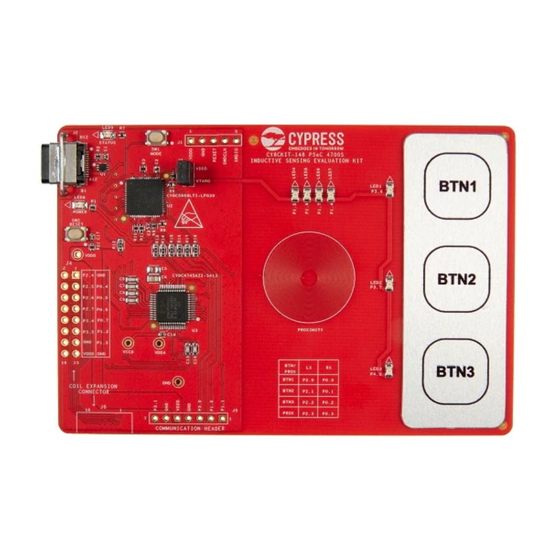 Cypress CY8CKIT-148 Manual