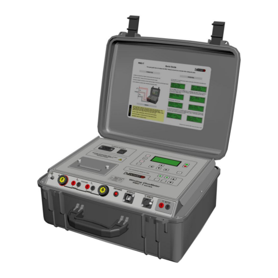 DV Power RMO40TD Manual