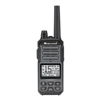 Midland GXT67 PRO Manual