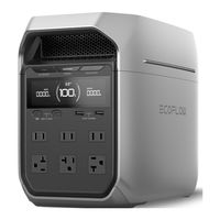 EcoFlow DELTA 3 Plus Manual