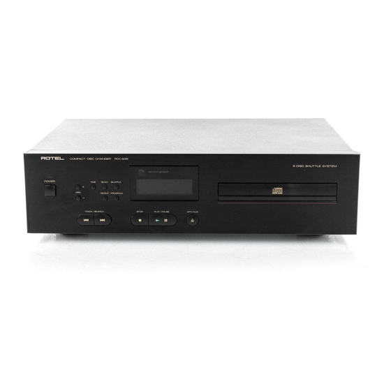 Rotel RCC-945 Owner's Manual