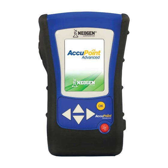 Neogen Corporation AccuPoint Advanced HC User Manual