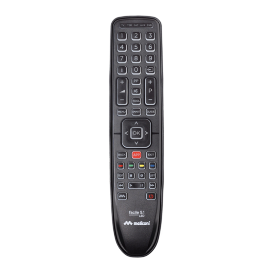 MELICONI facile 5.1 LED Quick Manual