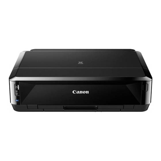 Canon pixma ip7250 series Getting Started