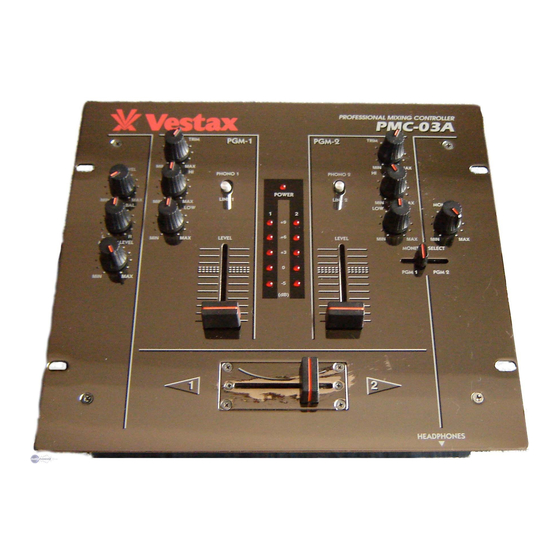Vestax PMC-03A Owner's Manual