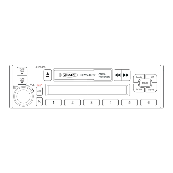 Jensen JHD2000 Owner's Manual