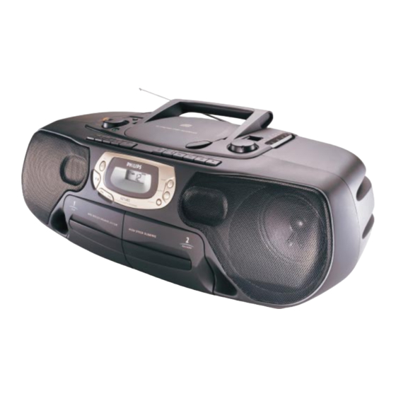 Philips AZ1602/00 Specifications